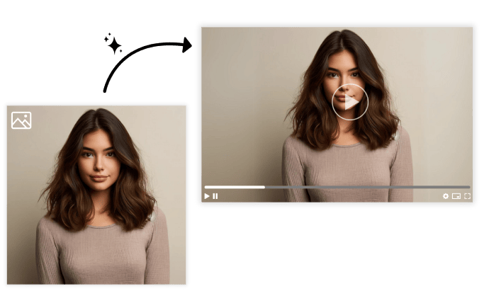 Бесплатный конструктор фотоаватаров онлайн